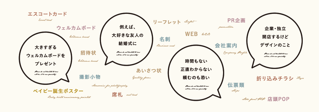 結婚式・ウェルカムボード